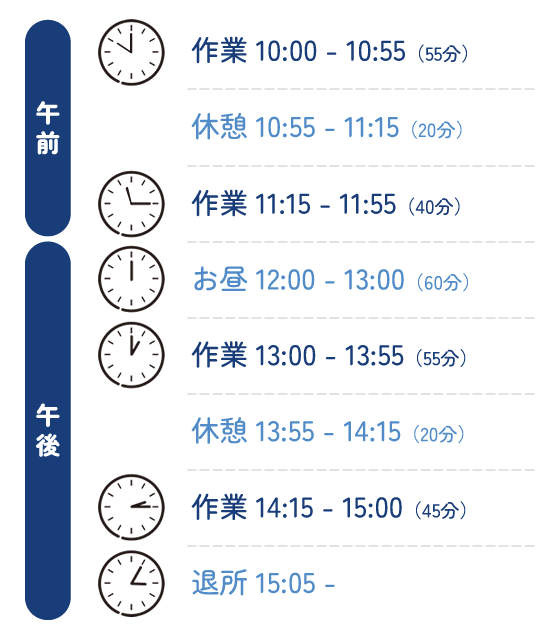 スケジュール例